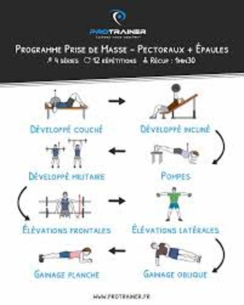 Comment prendre de la masse musculaire en 1 semaine ?