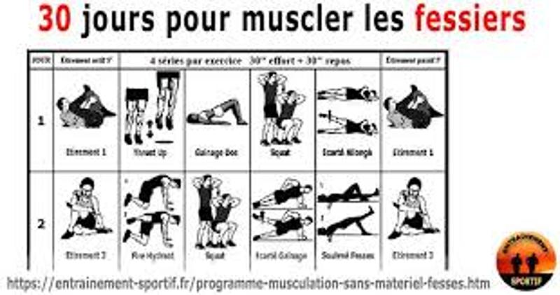 Comment organiser ses séances de musculation femme ?