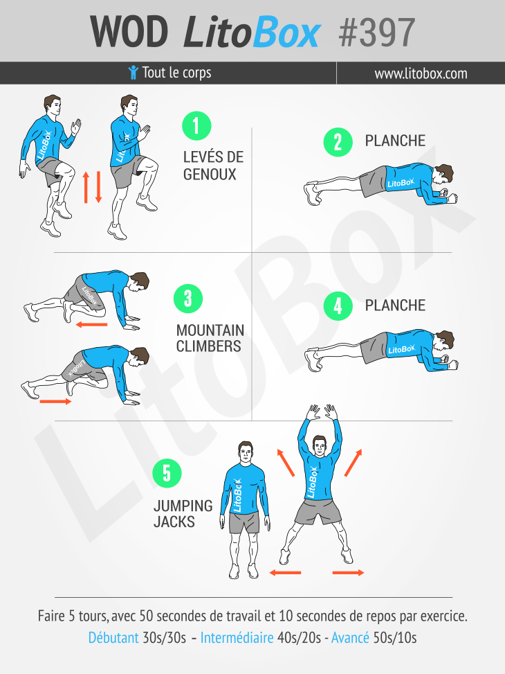 Comment faire du cardio sans matériel ?