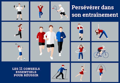 Comment faire du sport progressivement ?