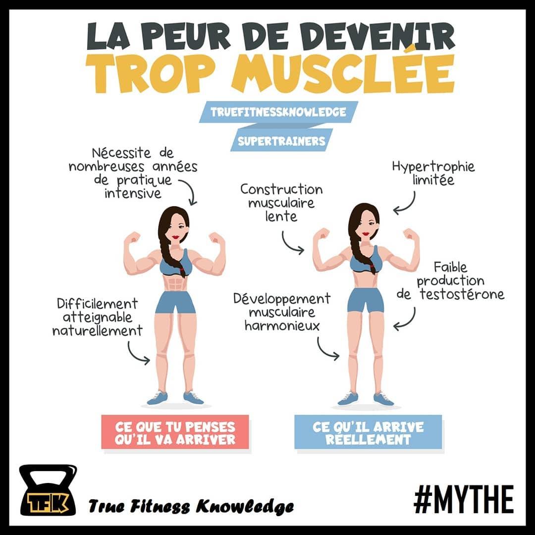 Comment prendre de la masse musculaire rapidement femme ?