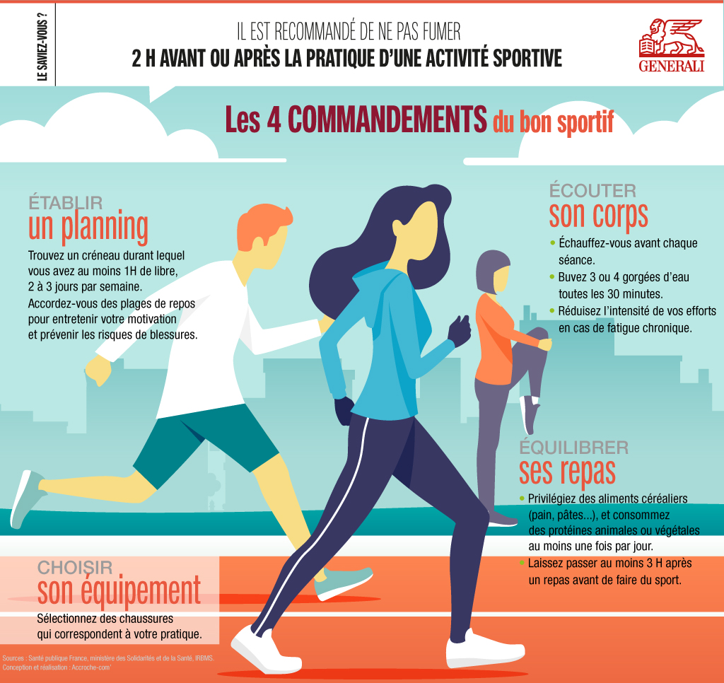 Comment savoir si le sport fait effet ?