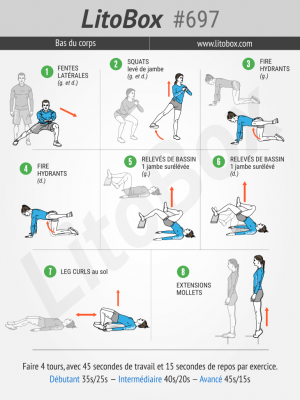 exercices musculation bas du corps