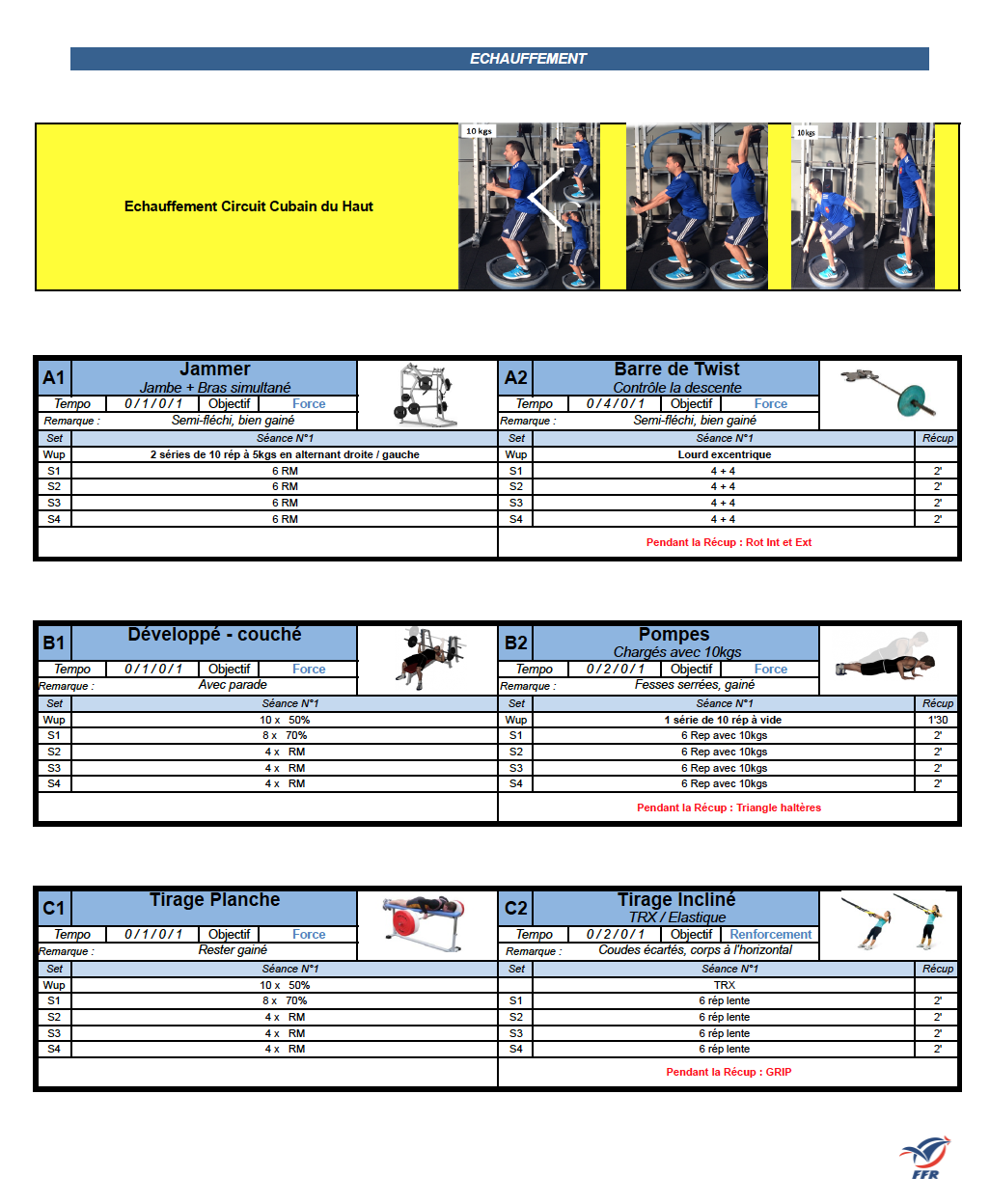 musculation rugby programme