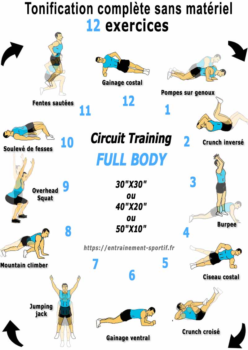 musculation sans materiel maison