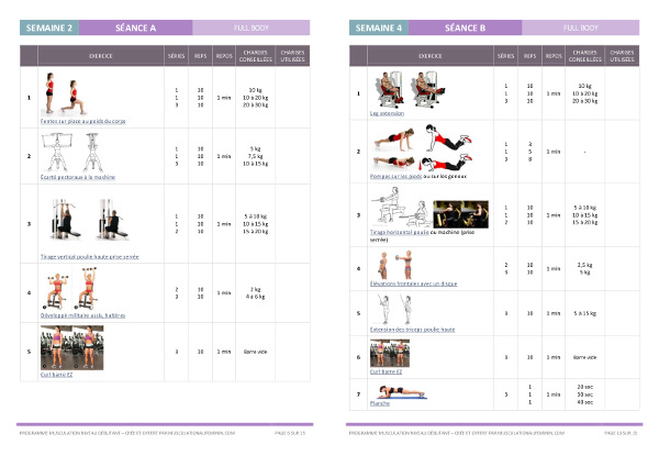 programme de musculation femme