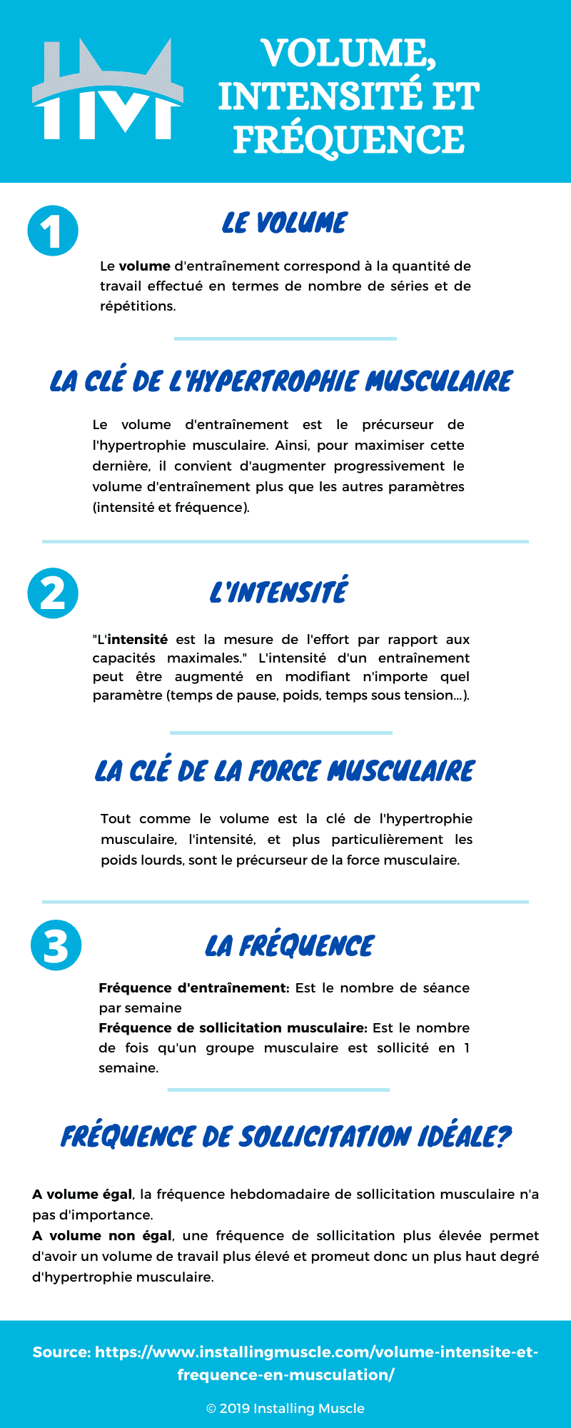 Quel est le paramètre d'entraînement le plus important en musculation ?