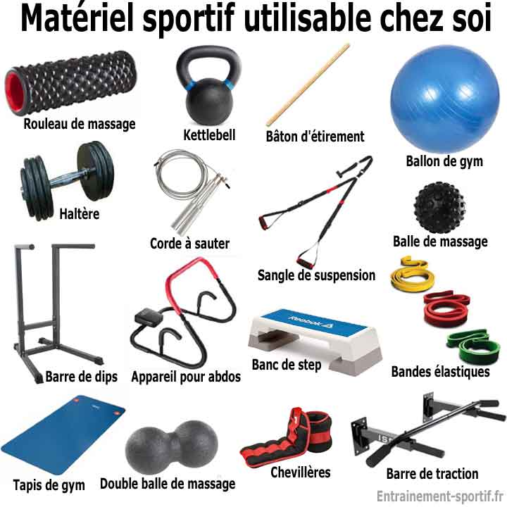 Quel matériel pour commencer la musculation ?