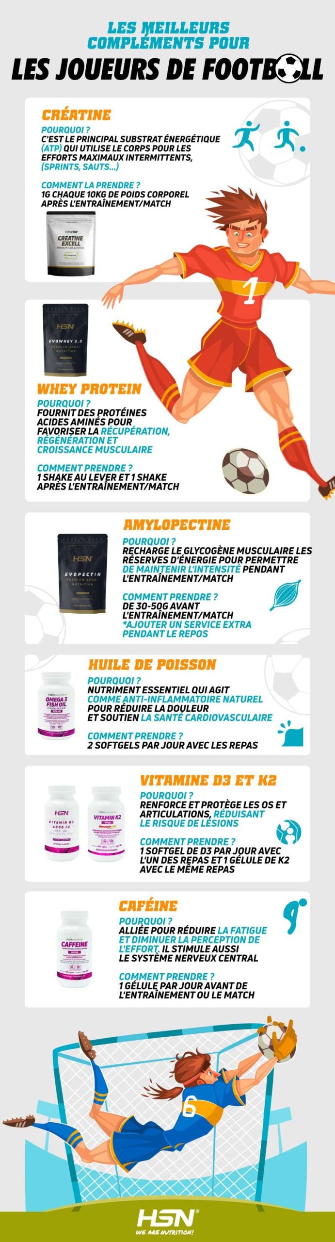 Quel supplément prendre après entraînement ?